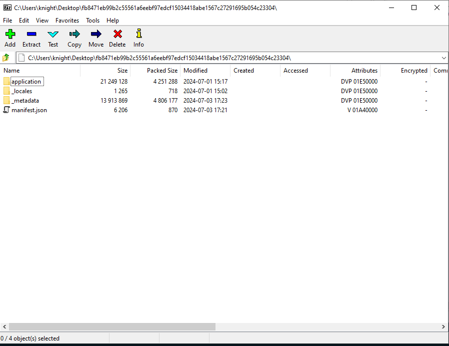 Directory Summary
