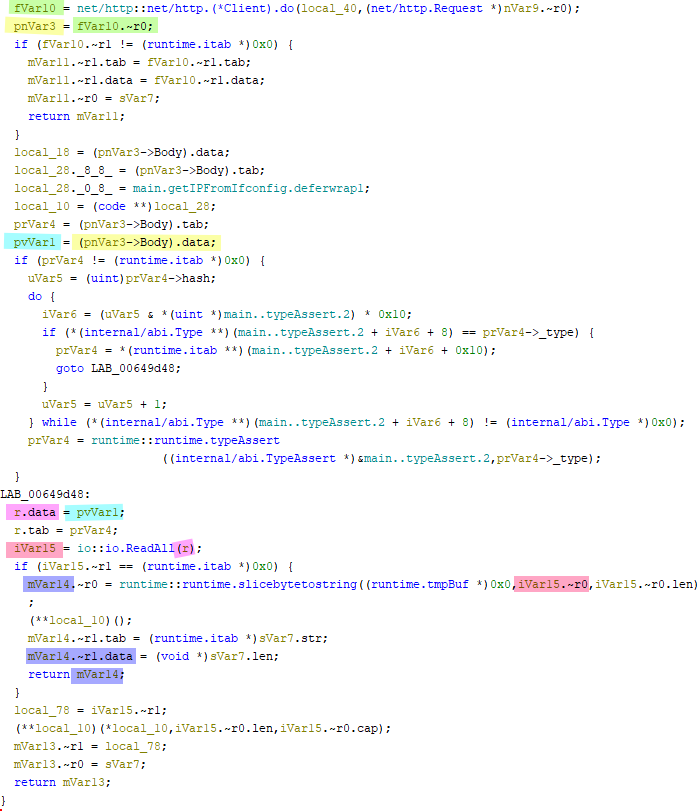 Get IP From ifconfig Return