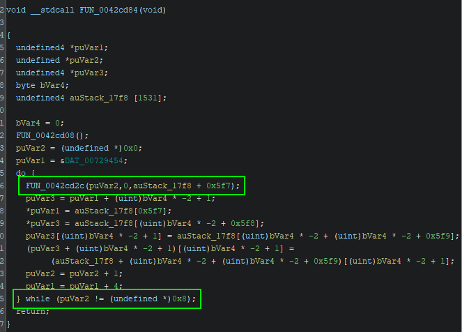 Enum CPI