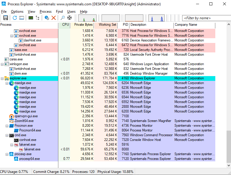 ProcExplorer