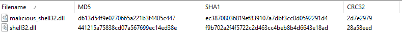Shell32 Hash Compare