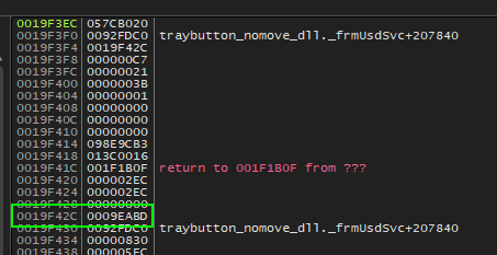 Write Offset