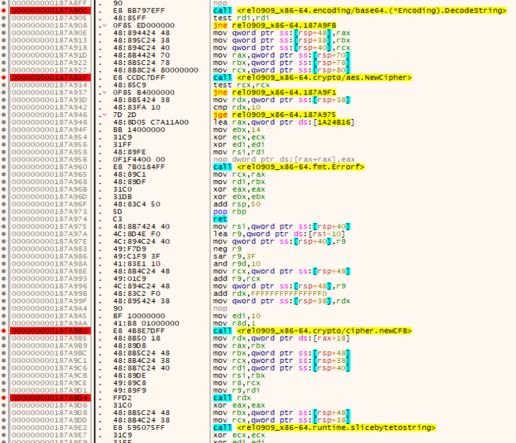 Decrypt Inner